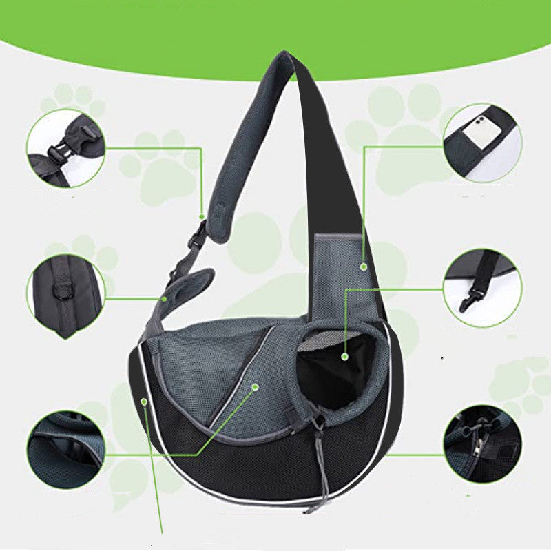 Portable Pet Carrier Bag | Crossbody Travel Bag for Dogs & Cats
